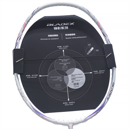 Badmintonschläger BladeX 600 (5U) White - Lilac unbespannt  - AYPV015-5